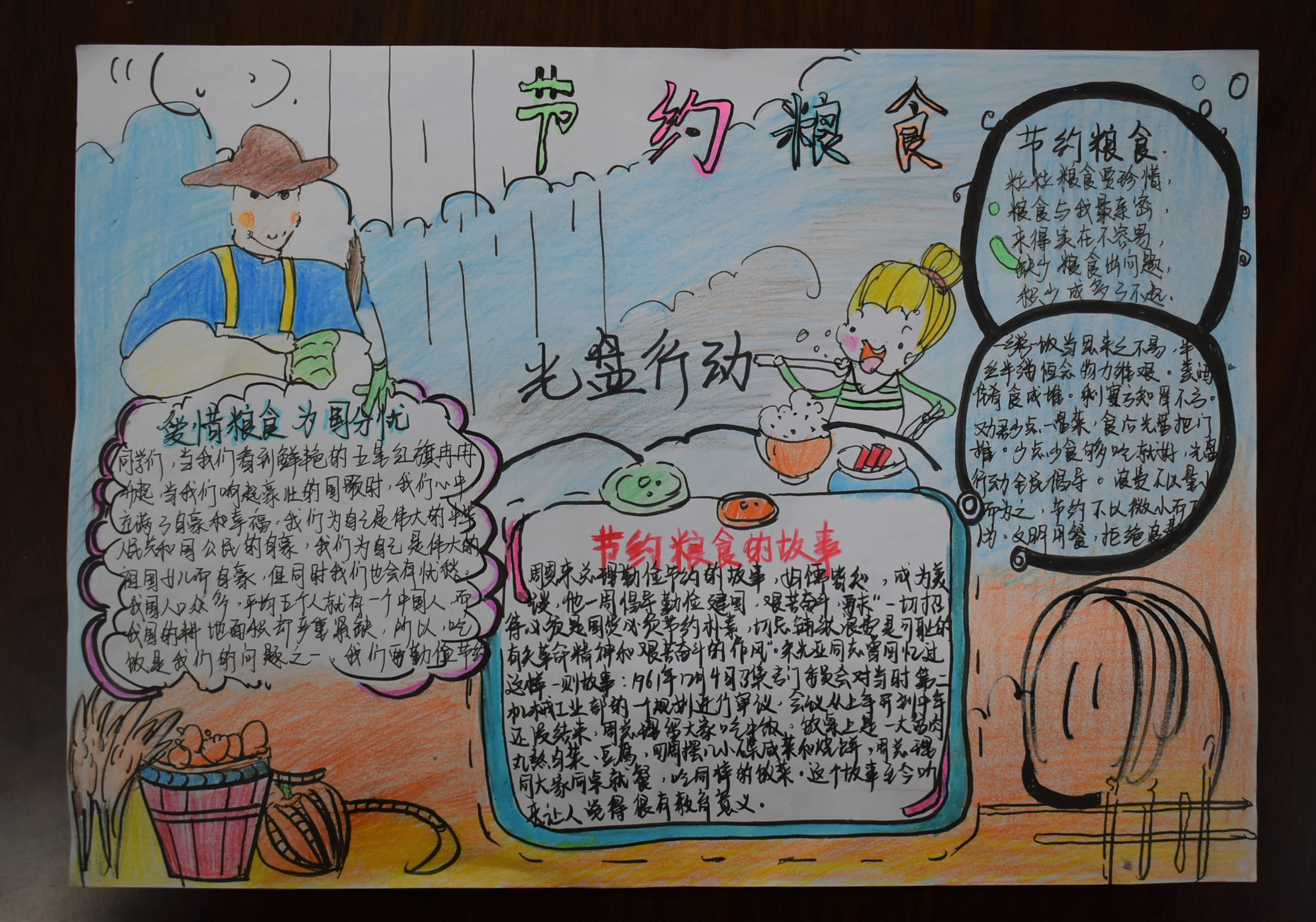 食环学院:团总支组织开展"文明就餐,节约粮食"手抄报评比活动