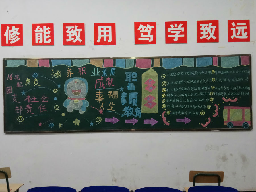 首页 手抄报简笔画 有关职业教育的黑板报  职业教育黑板报内容,职业
