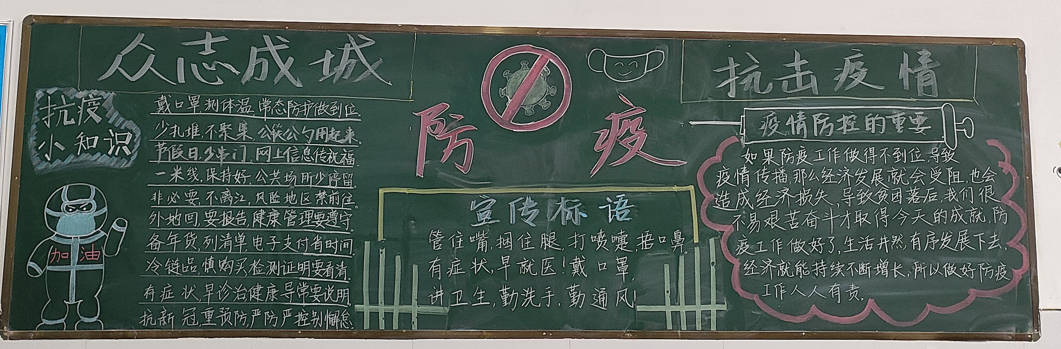 疫情黑板报图片大学图片